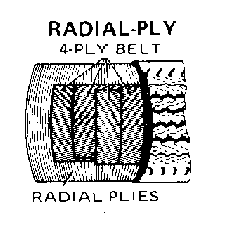 Radial Construction